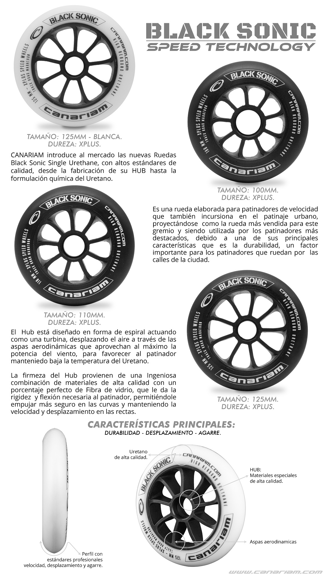 Caracteristicas y descripcion de las ruedas Black Sonic  Canariam